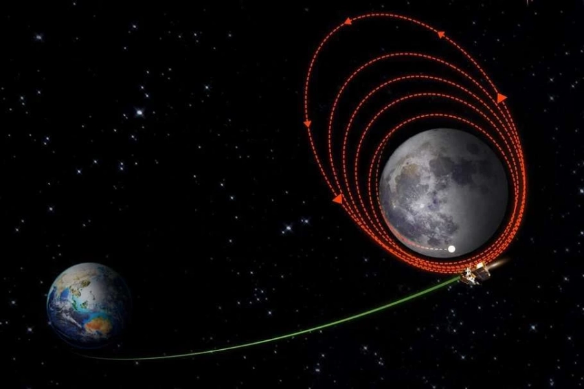 Индийский космический аппарат «Чандраян-3 успешно вышел на лунную орбиту