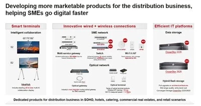 HUAWEI eKit объединил усилия с дистрибьюторами для освоения рынка SME