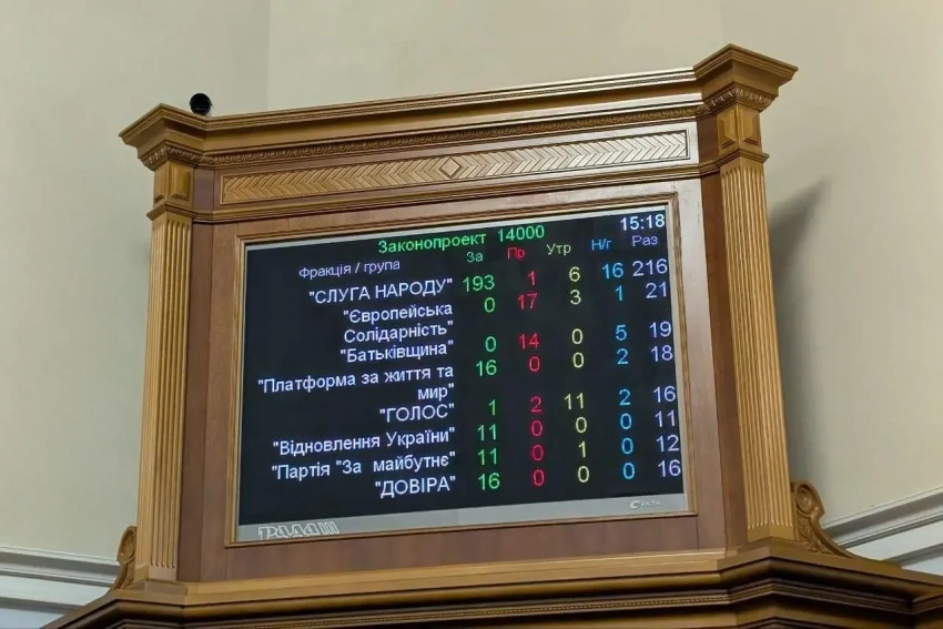 Принятый ВРУ бюджет на 2026 год предусматривает финансовую помощь Запада